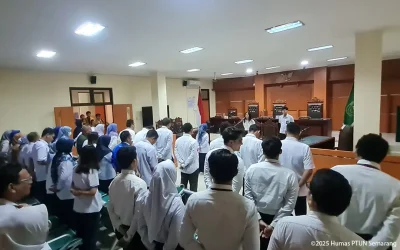 Apel Pagi