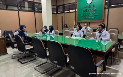 Rapat Reviu SOP
