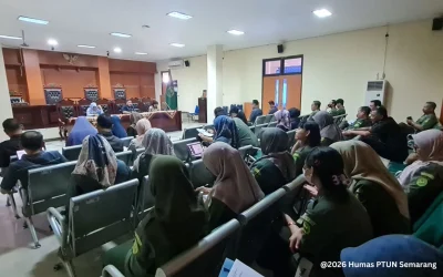 Rapat Tim ZI
